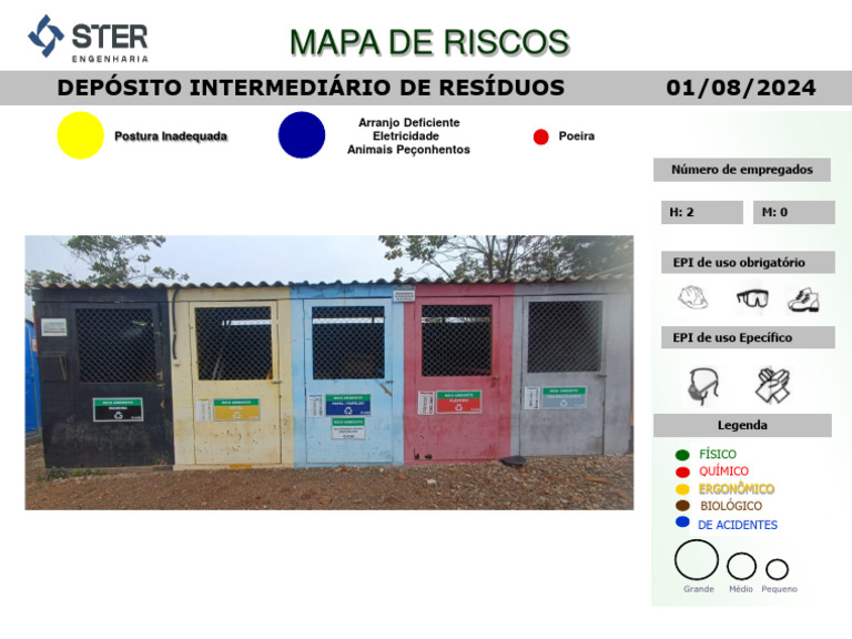 Mapa de Riscos: Depósito Intermediário de Resíduos | PDF