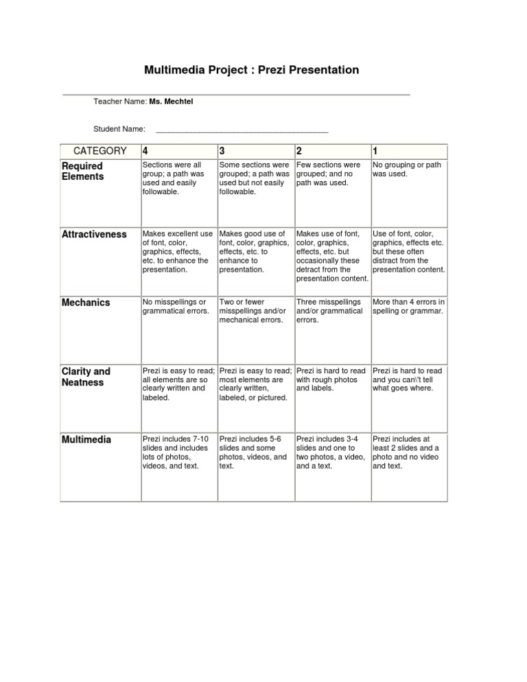 Prezi Presentation Evaluation Criteria | PDF