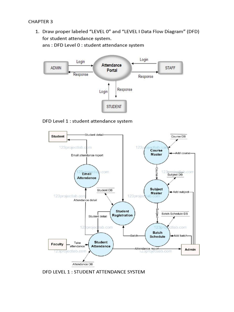 Data Flow Diagrams for Systems Analysis | PDF | Software Testing ...
