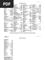 R Keyboard Shortcuts Guide | PDF | Computer Keyboard | Linux