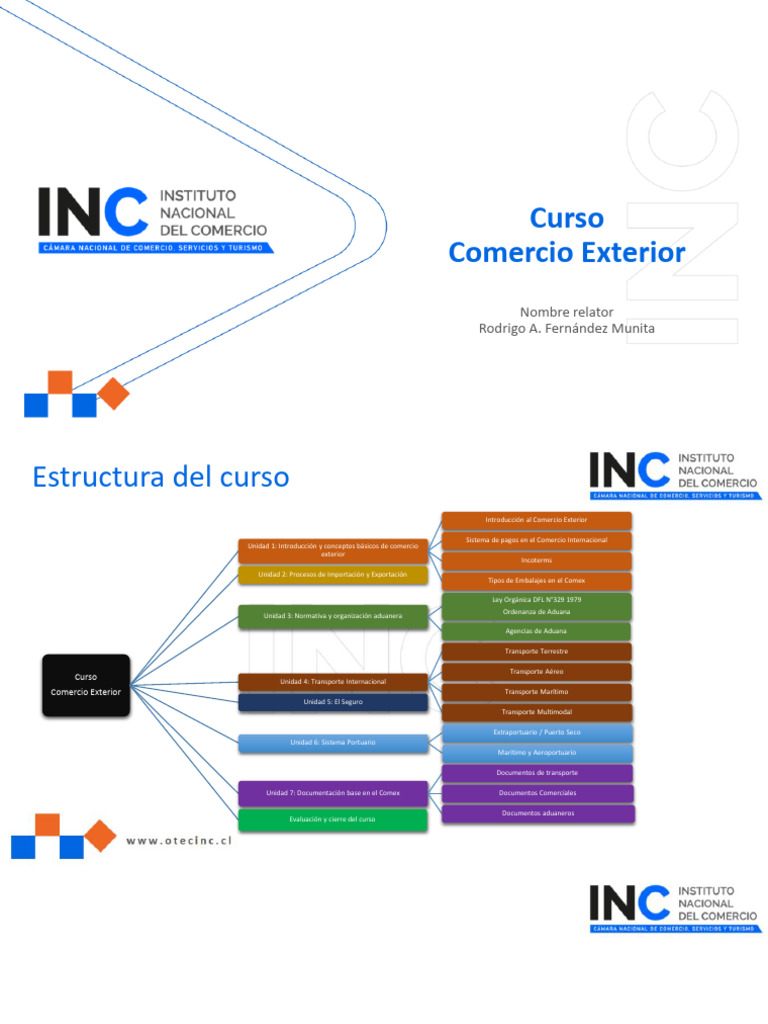 Curso de Comercio Exterior: Importación y Exportación | PDF ...