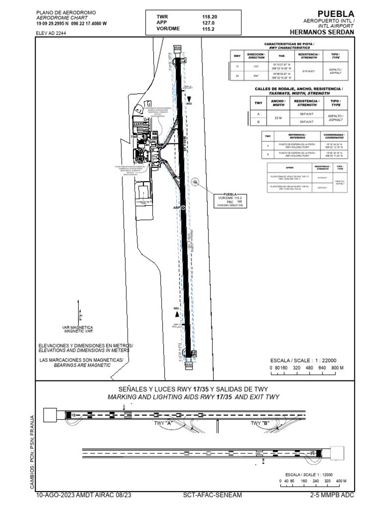 MMPB Aerodrome Chart 10-AUG-2023 | PDF | Aviónica | Navegación