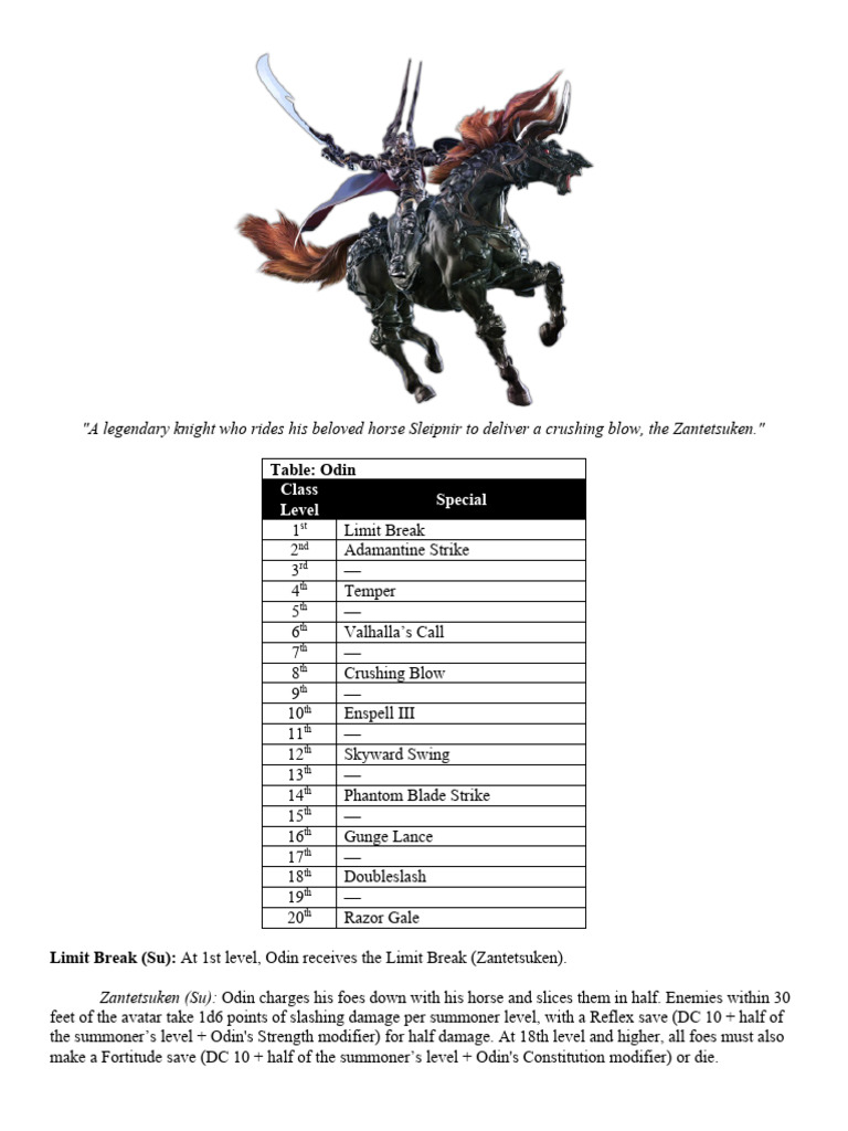Odin's Abilities and Limit Breaks Guide | PDF