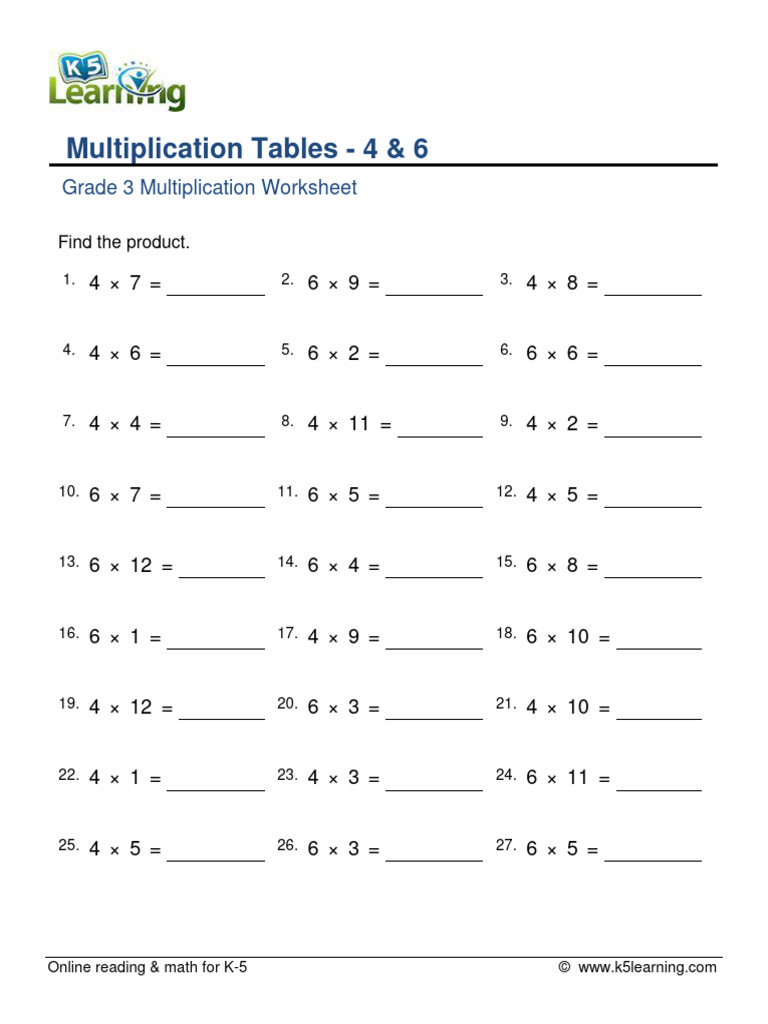 Grade 3 Multiplication Table 4 6 A | PDF | Teaching Methods & Materials