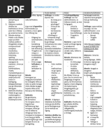 Mefuta le Tshegetso ya Polelo ya Setswana | PDF | Linguistics | Languages