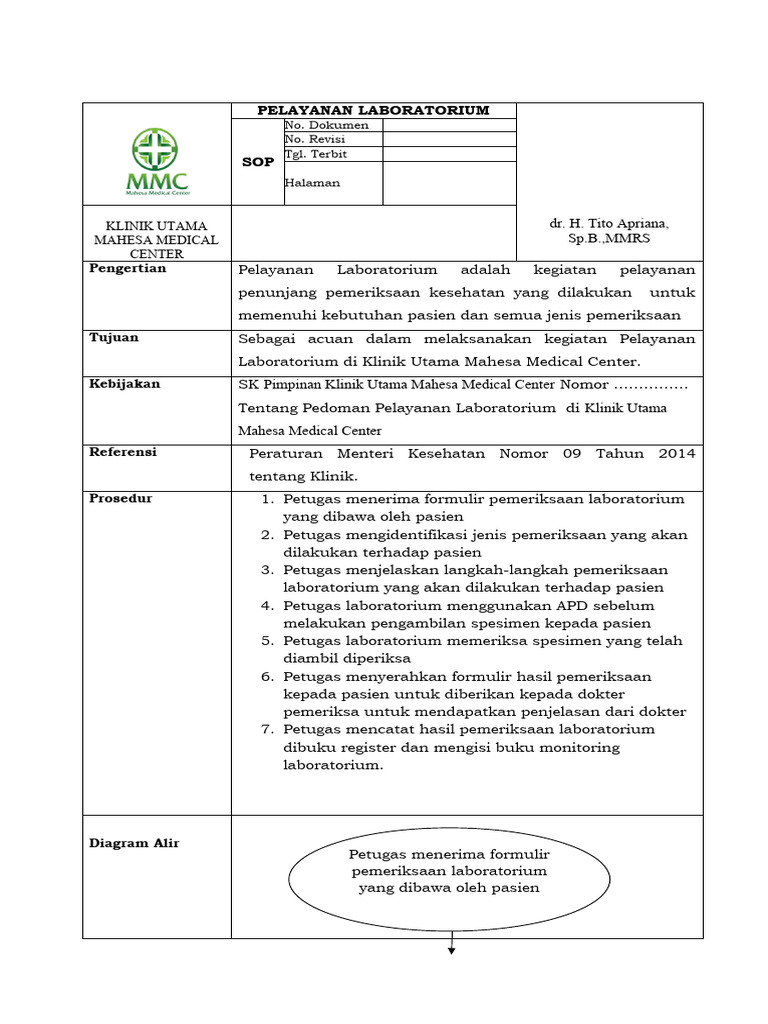 SOP Pelayanan Laboratorium | PDF | Kesehatan Holistik | Sains & Matematika