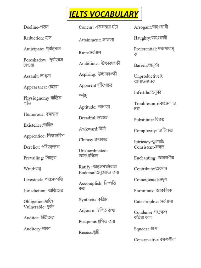 ielts-vocabulary-pdf