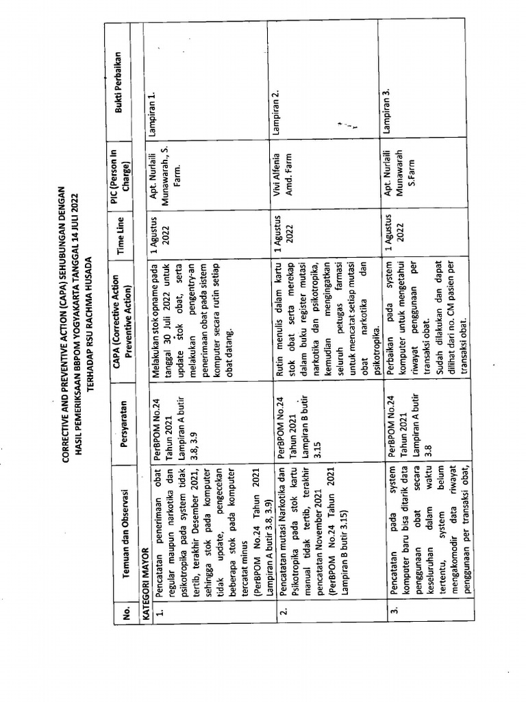 Capa Bpom 14 Juli 2022 PDF