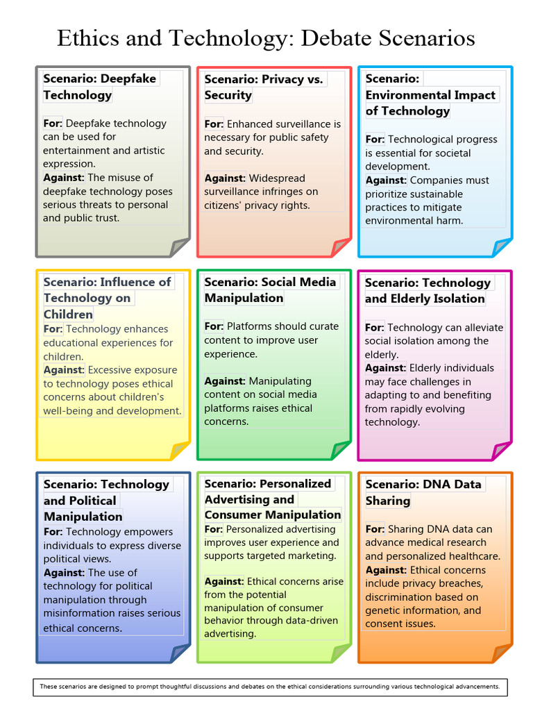 Ethical Debates on Technology Issues | PDF | Privacy | Social Media