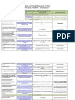 CALENDARIO-CONV-ABIERTAS