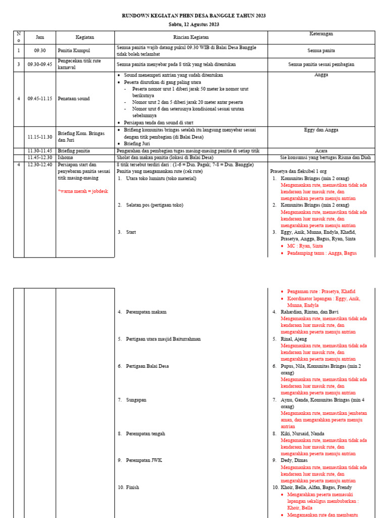 Rundown Dan Pembagian Panitia (12 Agustus 2023) 2 | PDF