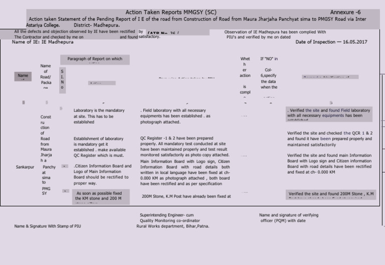 ATR Report for Madhepura Road Inspection | PDF