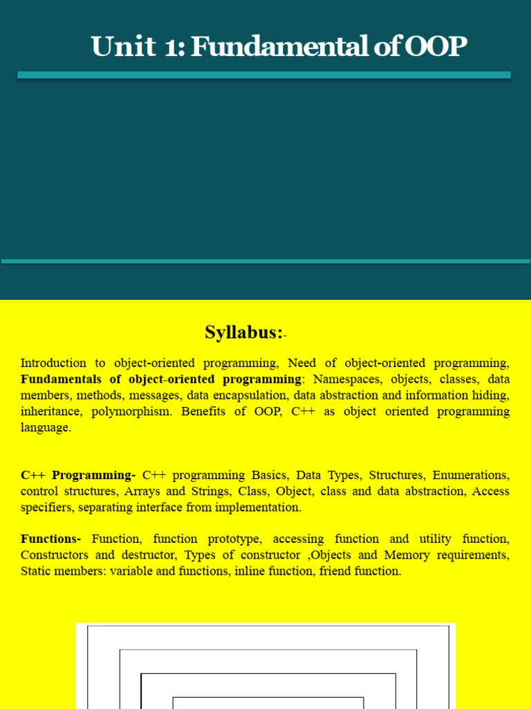Unit 1 - Fundamental of OOP - Final | PDF | Object Oriented Programming ...