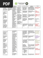 Download Ineffective Coping by Irish_Joy_Ari__3019 SN75545440 doc pdf