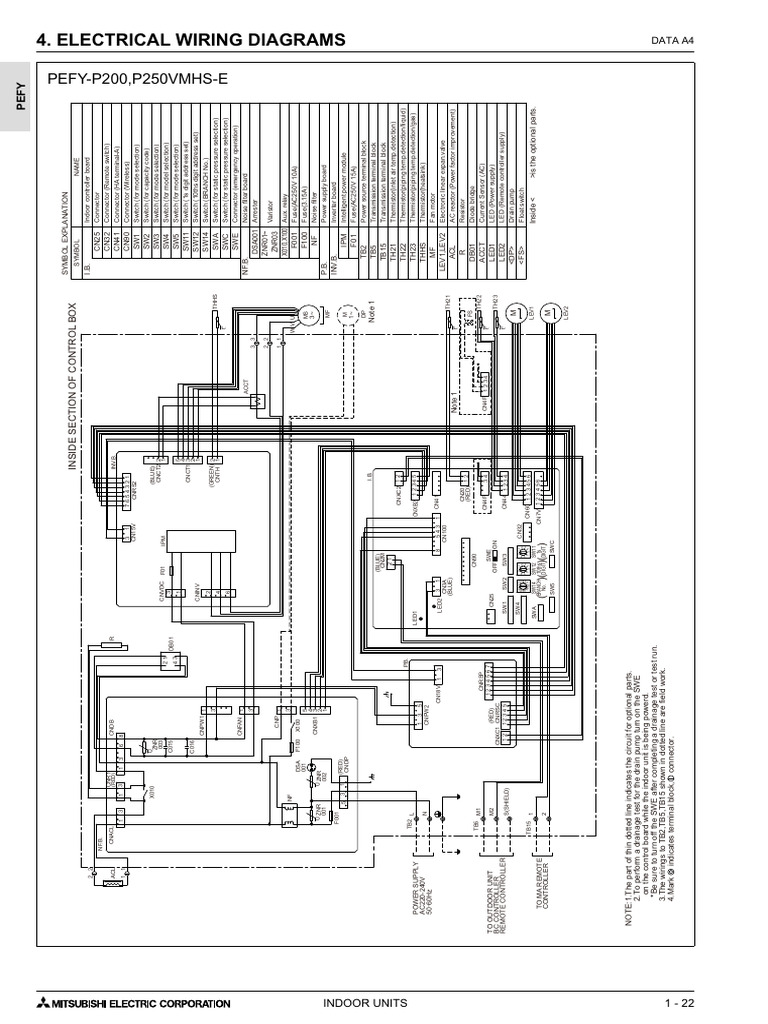 27 PDFsam Mitsubishi Electric City Multi Data Book 2014 Eng | PDF ...
