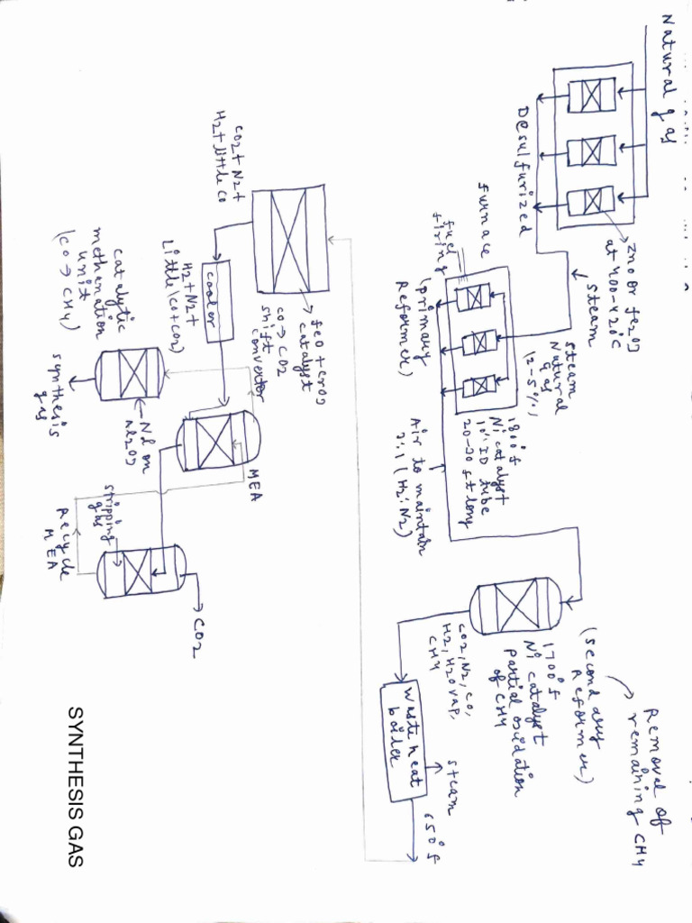 process-names-pdf-chemical-substances-chemical-compounds