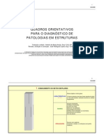 Patologias em Estruturas