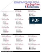 le verbe analyser