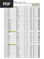 Dwi Jaya Bike Inventory Overview | PDF | Outdoor Recreation