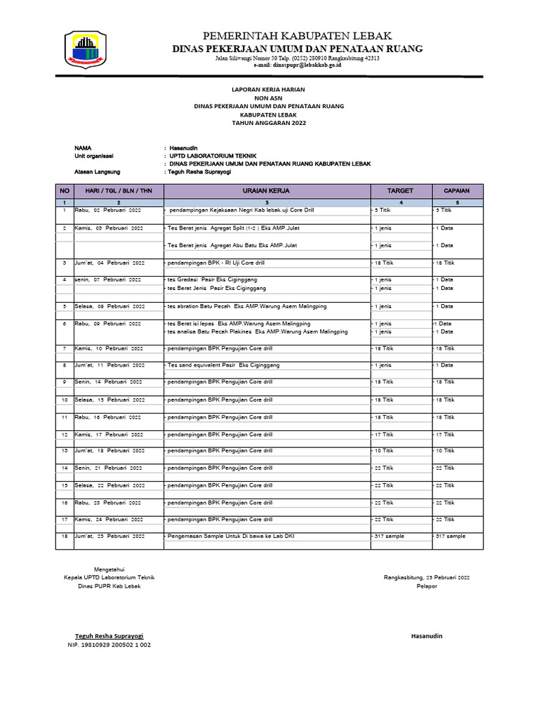 Contoh Laporan Harian Caker Catatan Harian Kerja Pdf