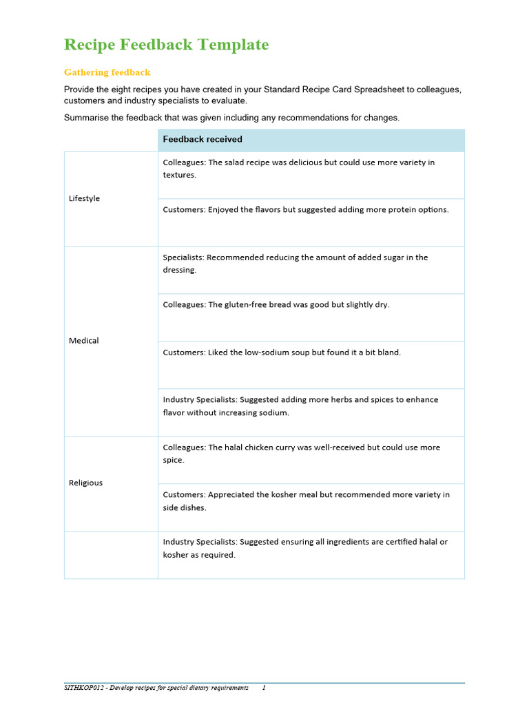Recipe Feedback Summary and Adjustments | PDF | Salad | Tofu