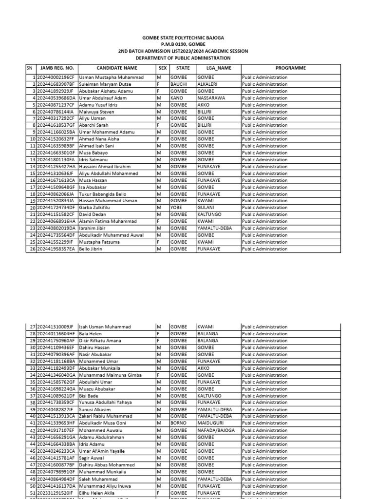 LASU Third Batch Admission List 2023 | PDF | Nigeria