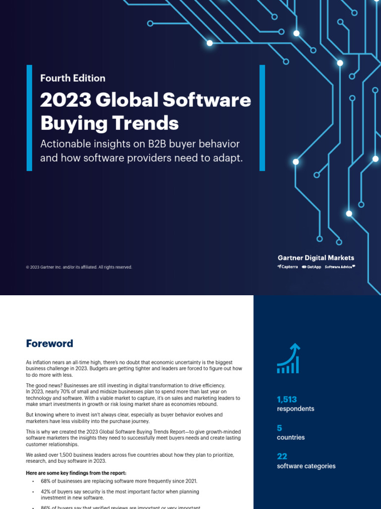 2023 Global Software Buying Trends Report | PDF | Sales | Computer Security