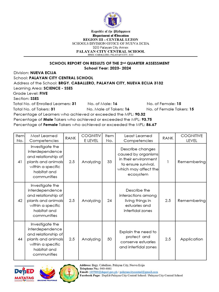 grade-five-2nd-quarter-test-results-2023-2024-pdf-learning-verb