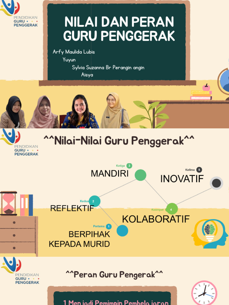 Peran dan Nilai Guru Penggerak | PDF | Karier & Perkembangan