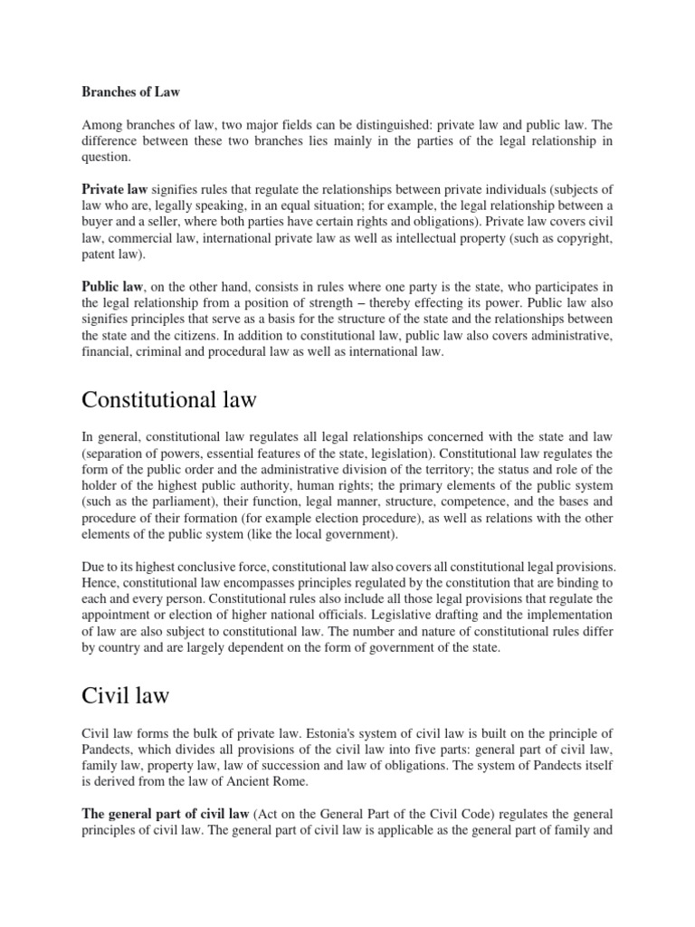 Topic 3 - Branches of Law | PDF | Constitutional Law | Public Law