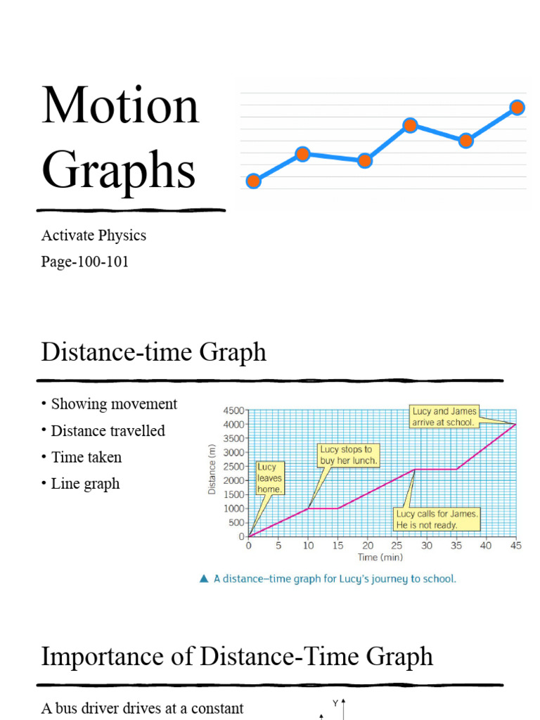 Motion Graphs | PDF