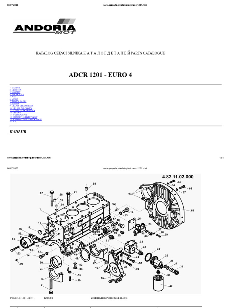 Adcr 1201 | PDF