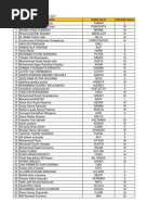 Minskdan jinsiy aloqa uchun ayol