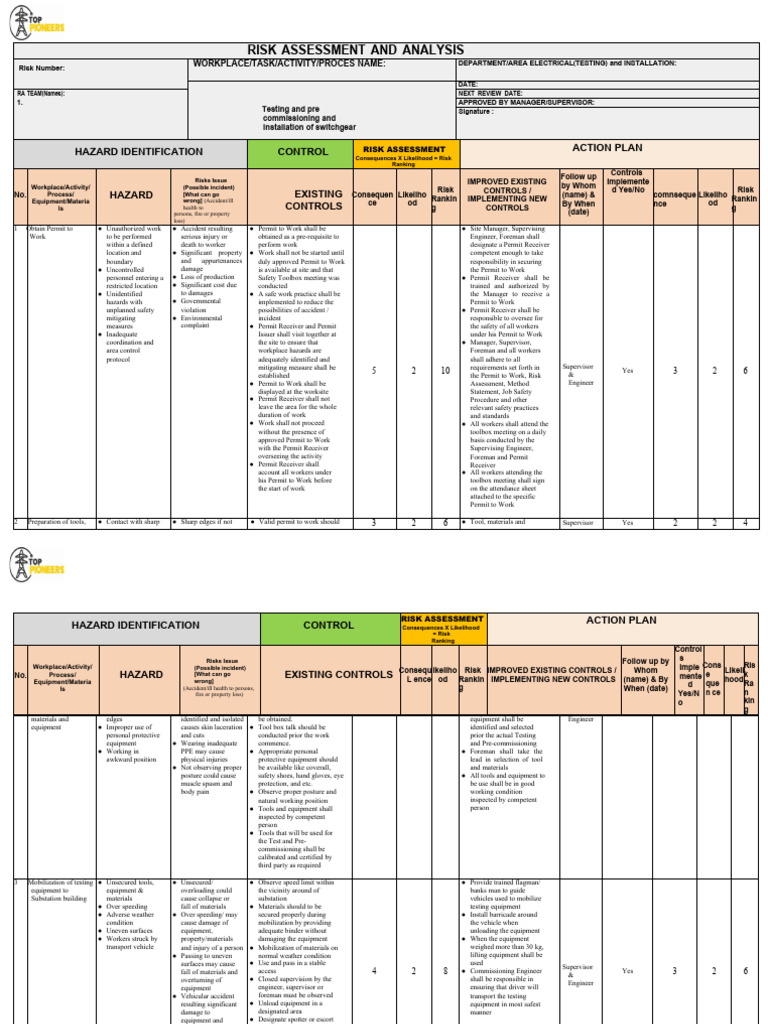 Electrical Risk Assessment Guide | PDF | Risk | Personal Protective ...