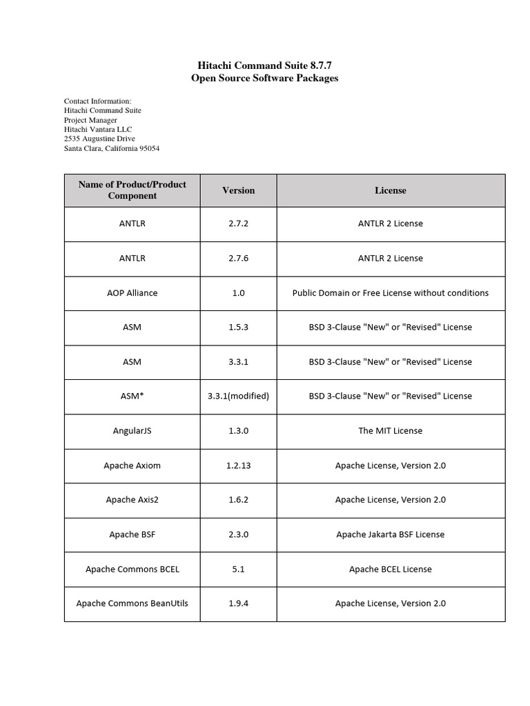 Command Suite 8 7 7 Open Source Software Packages | PDF | Gnu | Apache ...