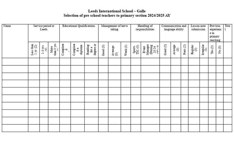 Preschool Teacher Selection Criteria 2024 | PDF