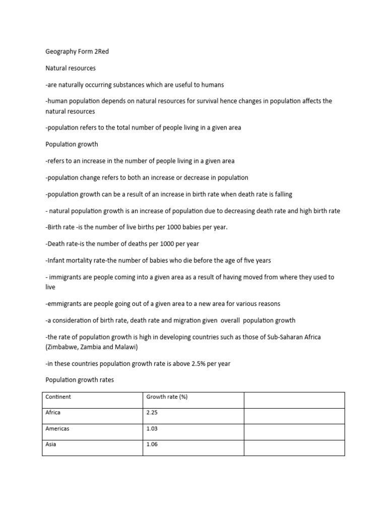 Natural Resources-Form 2red | PDF | Soil | Agriculture