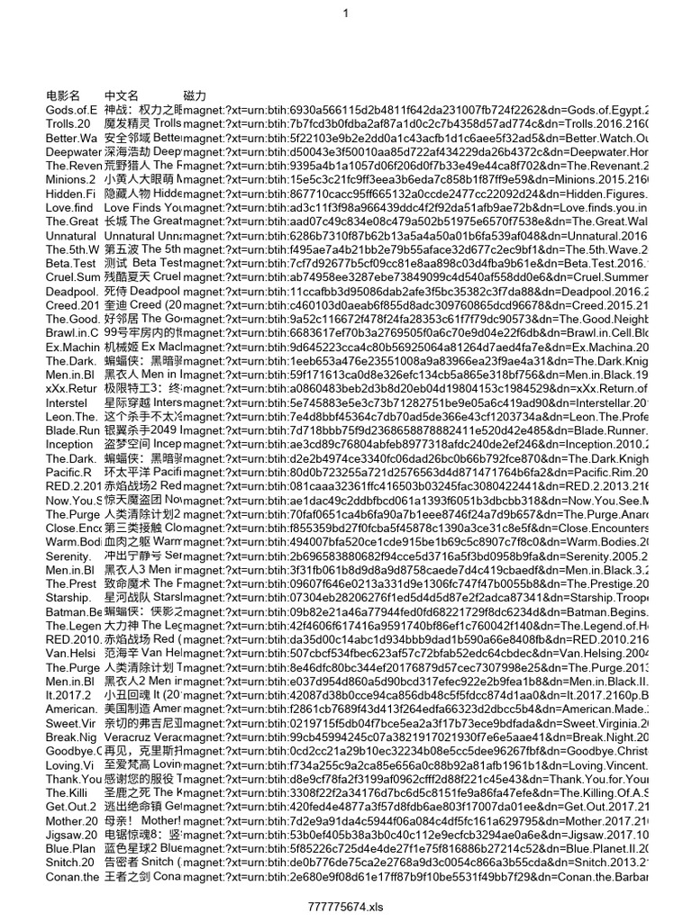 8000个4K蓝光原盘磁力链接 | PDF