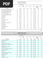 Notes Tall 2025-2026 | PDF | Science