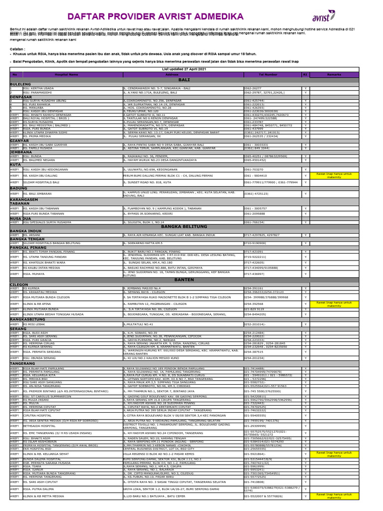 Avrist Admedika 27 April 2021 (Ri) | PDF