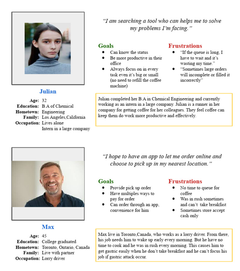 Google UX Design Certificate - Persona (Template) | PDF