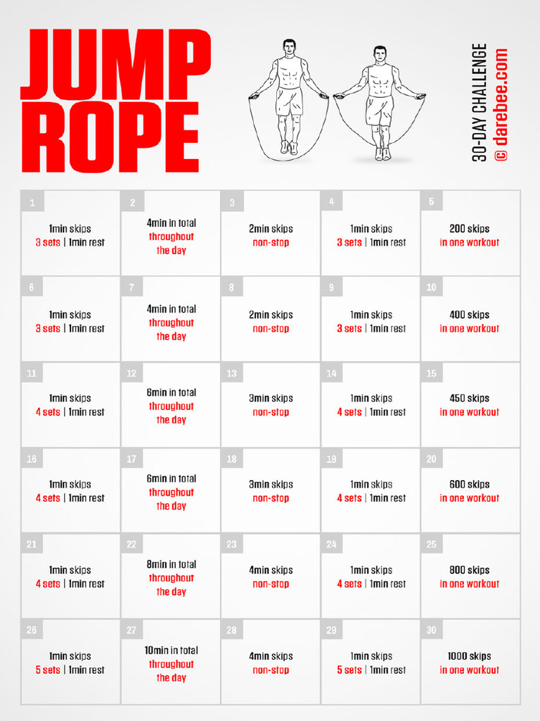 Jump Rope Challenge | PDF
