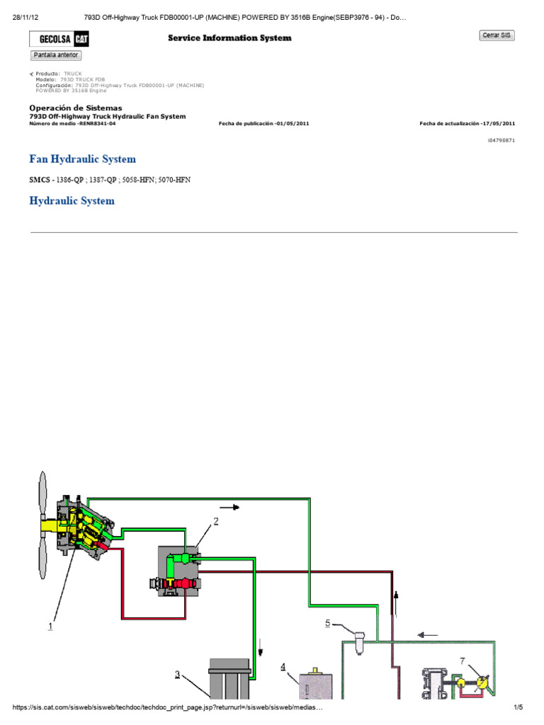 Sistema Fan 793d Operacion | PDF | Pump | Engines