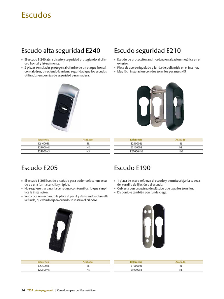 TESA 3500 60/70 LP – Set Di Pomelli E Maniglie A Sfera E Tulipa, Sistema Quadrato, Per Porte Ad Alto Traffico
