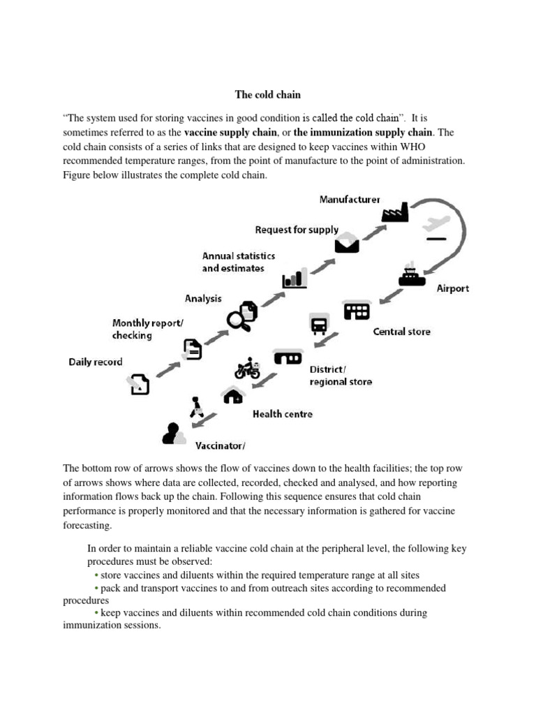 Cold Chain System for Vaccine Storage | PDF | Refrigerator ...