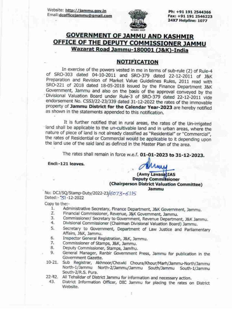Govt of J&K Notification JAMMU 2023 | PDF