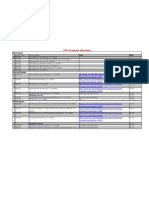 IBM Program StructureH11