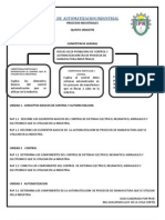 AUTOMATIZACION_INDUSTRIALC679