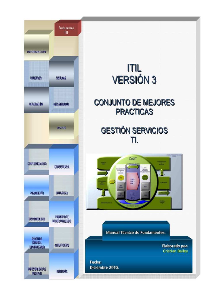 Itil v3 Manual Tecnico en Espaol | PDF