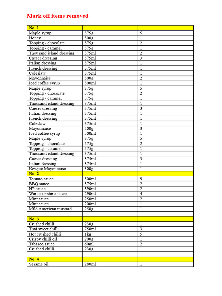 inventory-pdf-pickled-cucumber-chutney